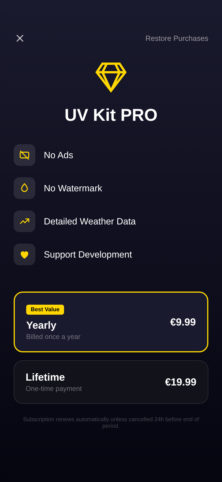 UV Kit Pro