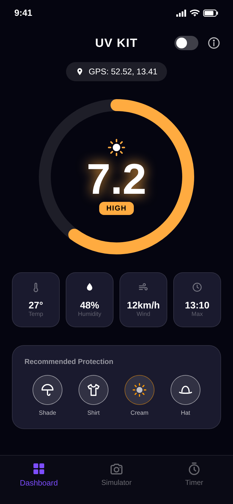 Dashboard showing a UV index of 7.2 rated High, weather tiles and the recommended protection