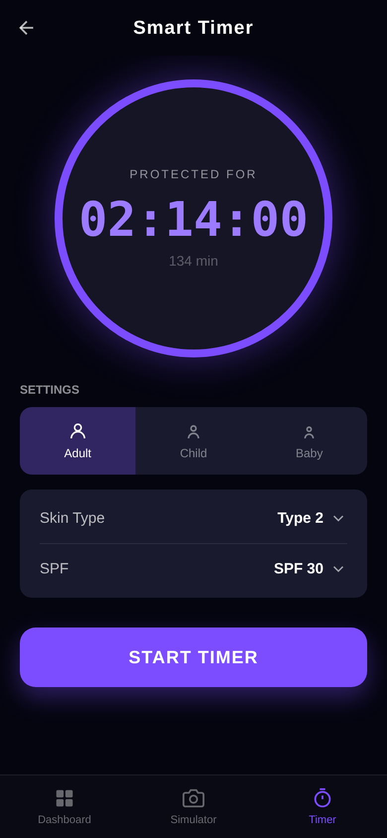 Protection timer